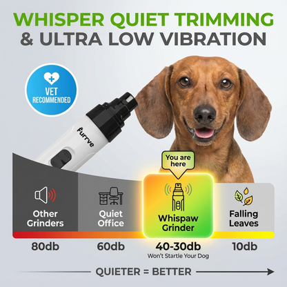 Whispaw™ Silent Nail Trimmer