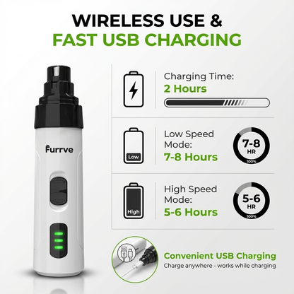 Whispaw™ Silent Nail Trimmer